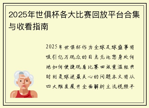 2025年世俱杯各大比赛回放平台合集与收看指南